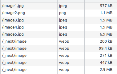 Comparatif png-jpeg vs webp