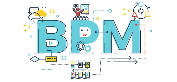 Moteur de process et microservices