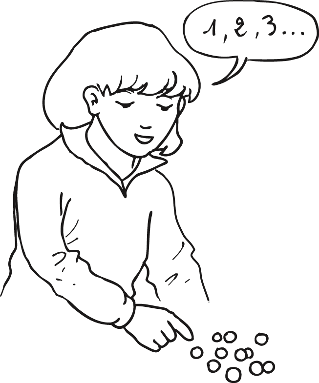 Ça se répète non ? - Solution
