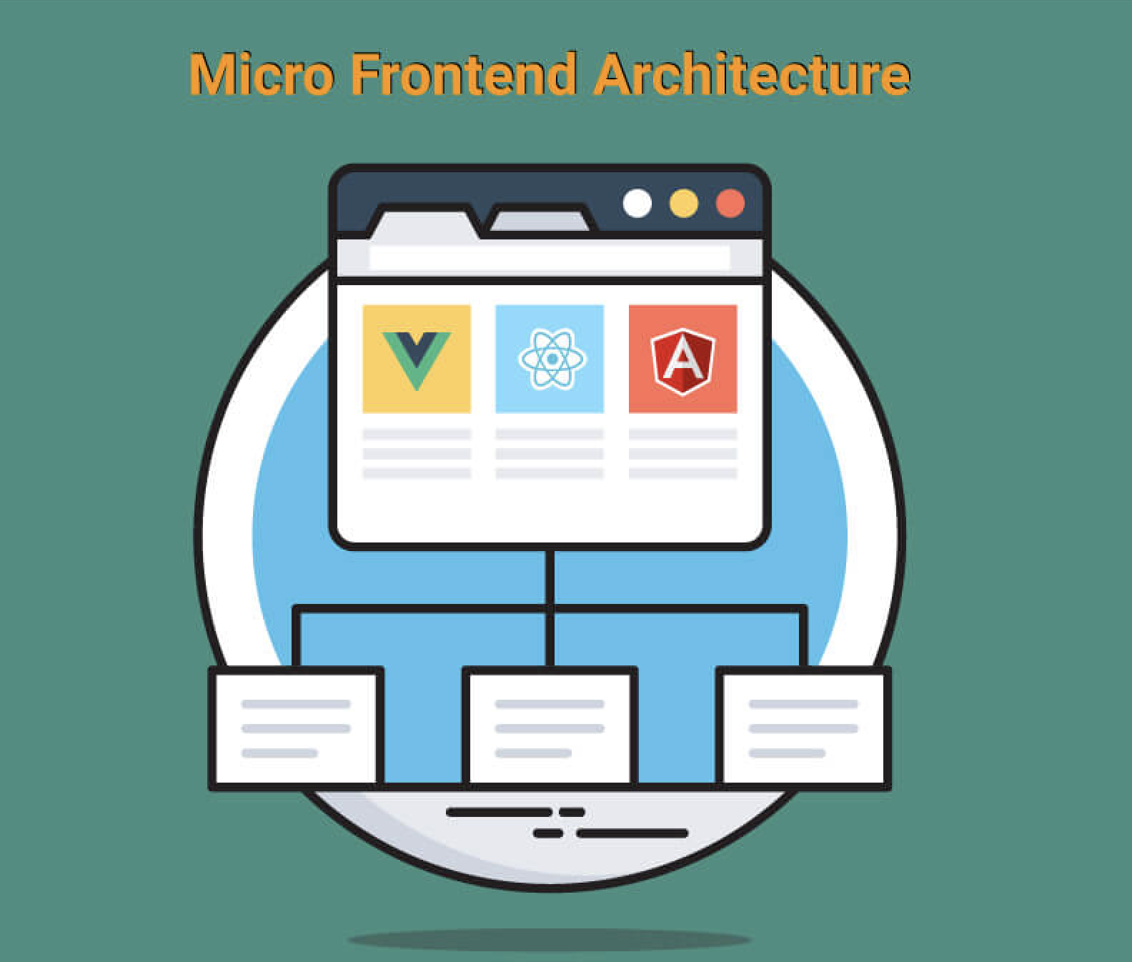 Scaling your projects with Micro-frontends